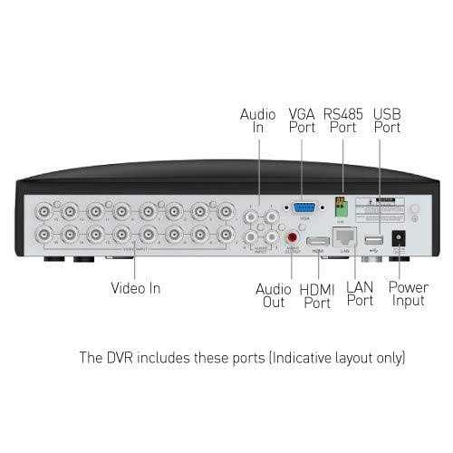 Swann 8 Channel 1080p Full HD DVR Security Recorder - Image 3