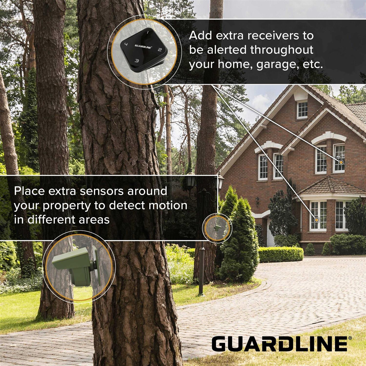 Long Range Driveway Alarm Guardline Security Wireless Driveway Alert System - Image 4