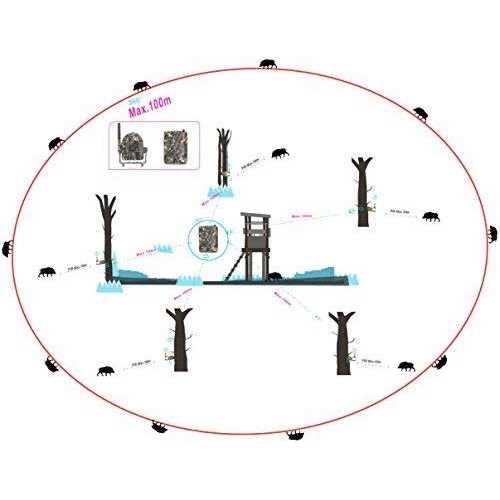 Bestguarder Wireless Alarm System Kits 300M Wide Range Outdoor Weather Resistant 5 Motion Sensor Detector Ir Night Vision Alarm &1 Receiver - Image 3