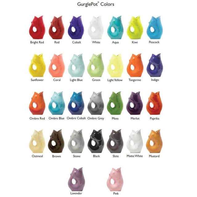 Gurgle Pot - Image 3