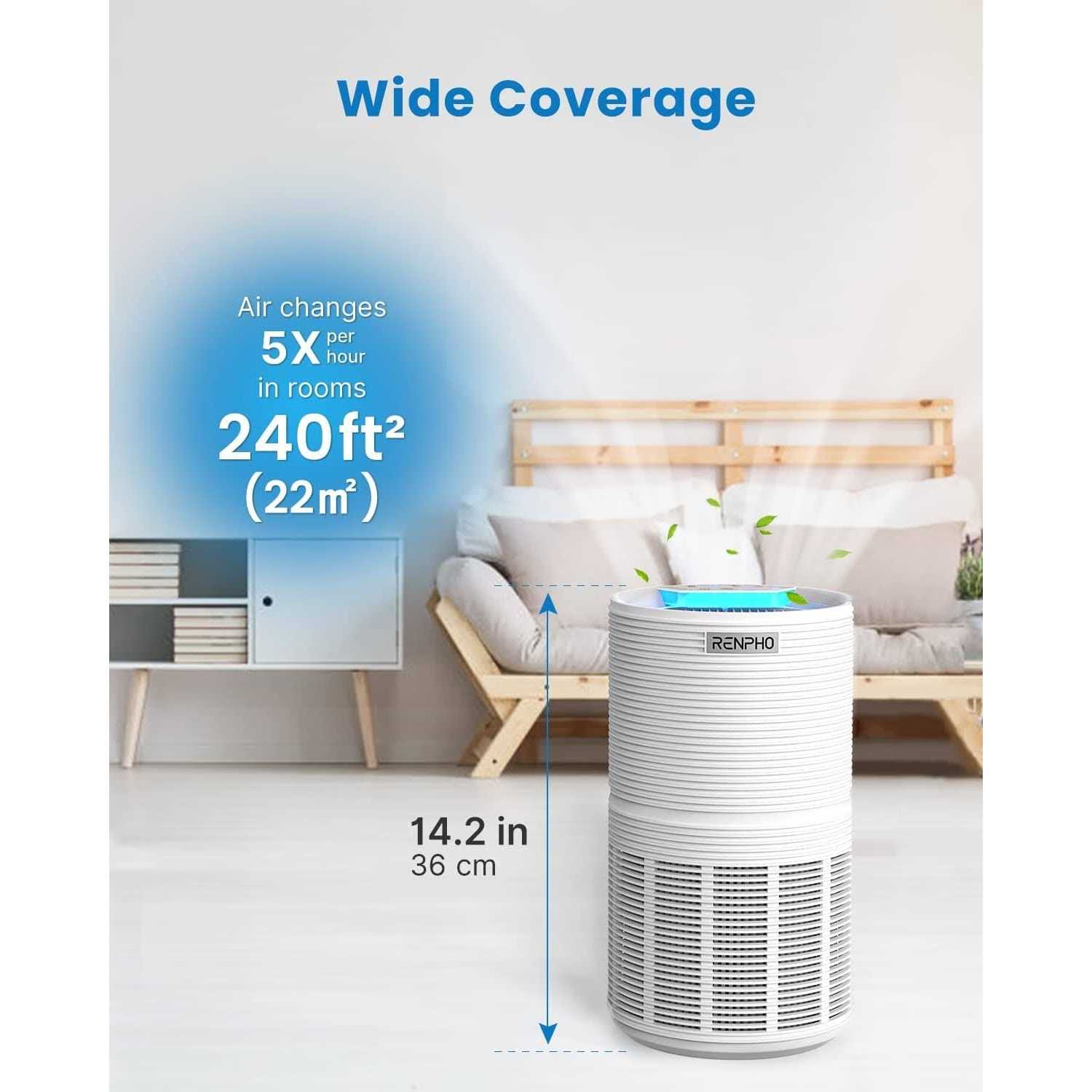Alternative view of RENPHO Air Purifier 088
