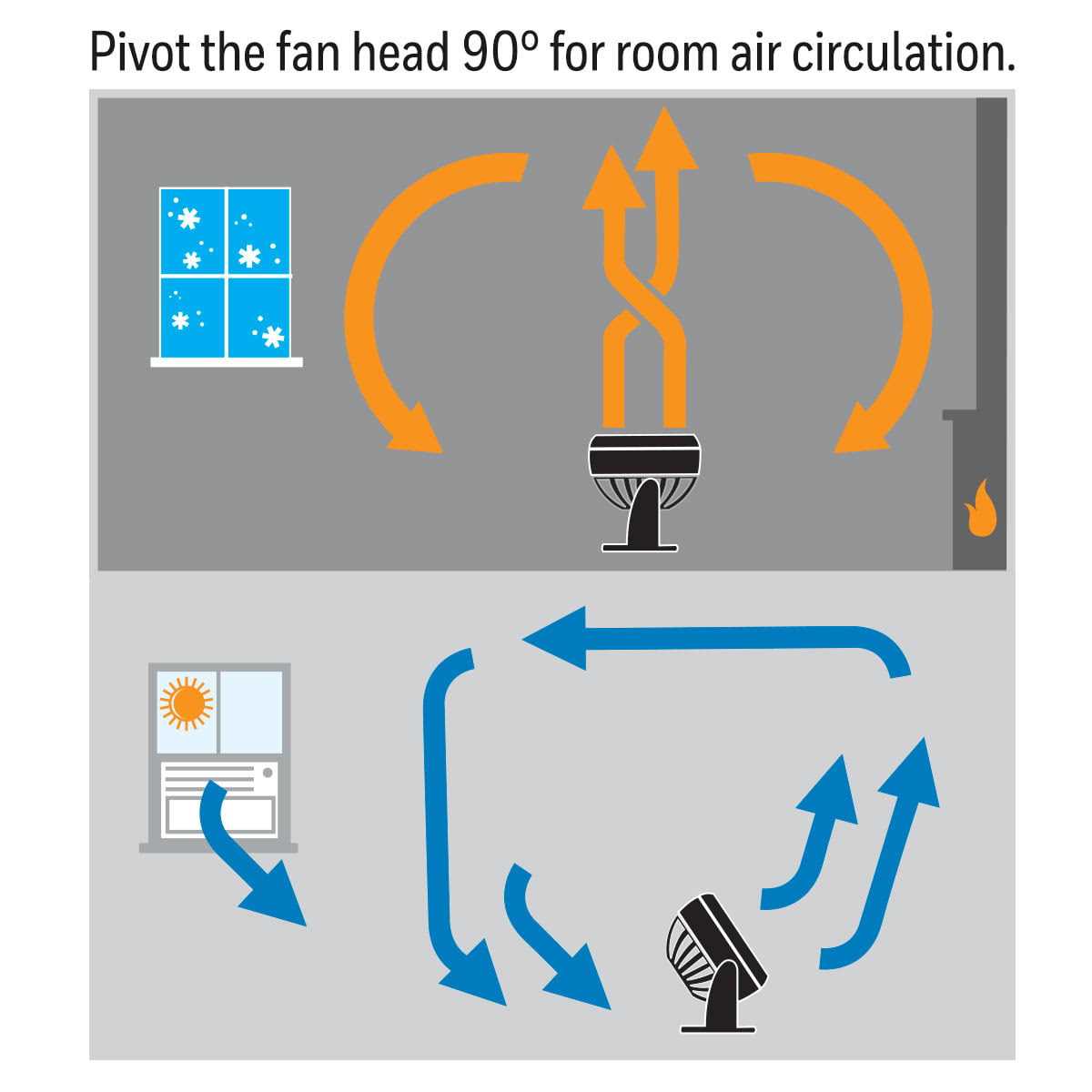 Honeywell HPF820BWM Table Air Circulator Fan - Image 5