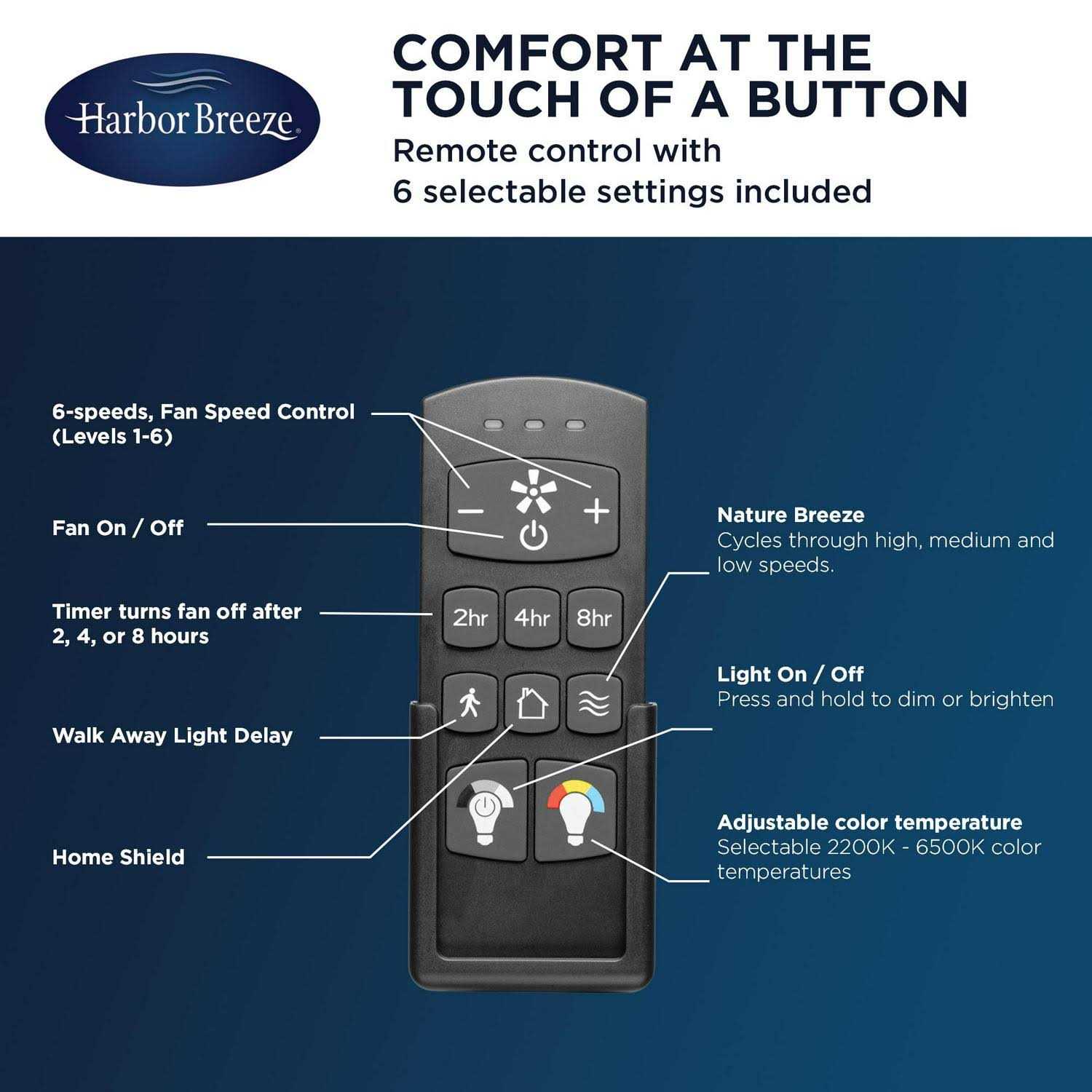 Harbor Breeze Crestwell 52 Color-changing Indoor Flush Mount Ceiling Fan with Light Remote - Image 3