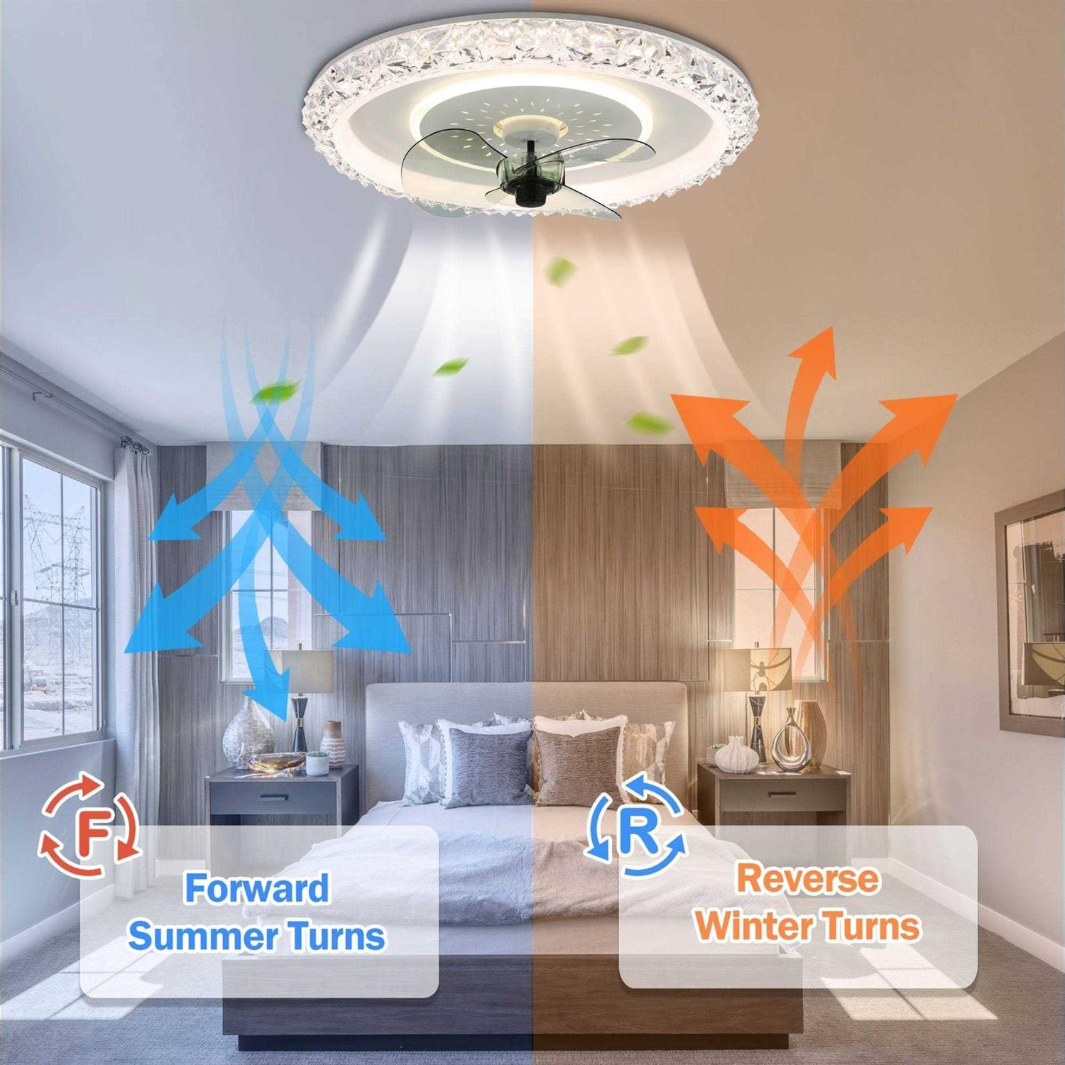 Oaks Aura 20 in. LED Indoor White Glam Crystal Low Profile Ceiling Fan with Light DC2007 - Image 4