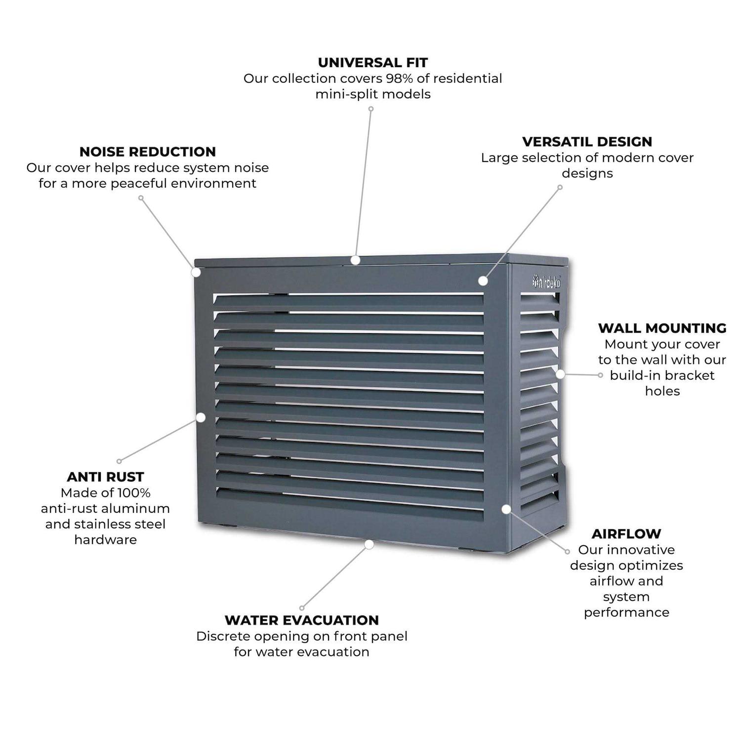 Mini-Split AC Cover - Image 3