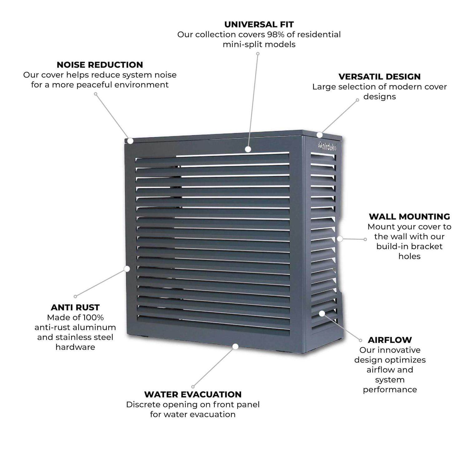 Mini-Split AC Cover - Image 4