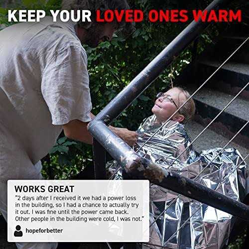 72 Hrs Mil-spec Emergency Mylar Thermal Space Survival Blankets - Image 3