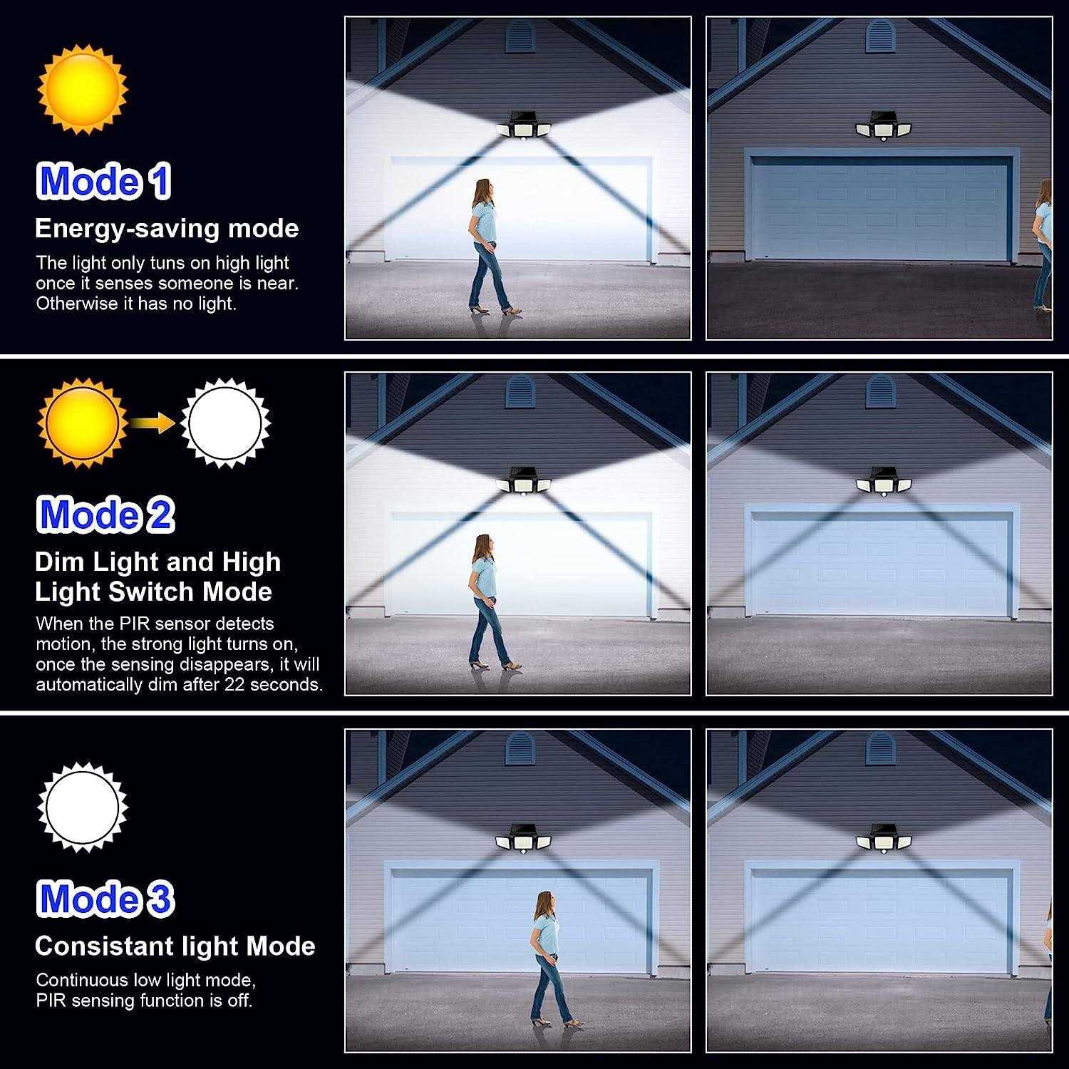 wwimy Solar Lights Outdoor 210 LED 2500LM Motion Sensor with Remote Control - Image 5