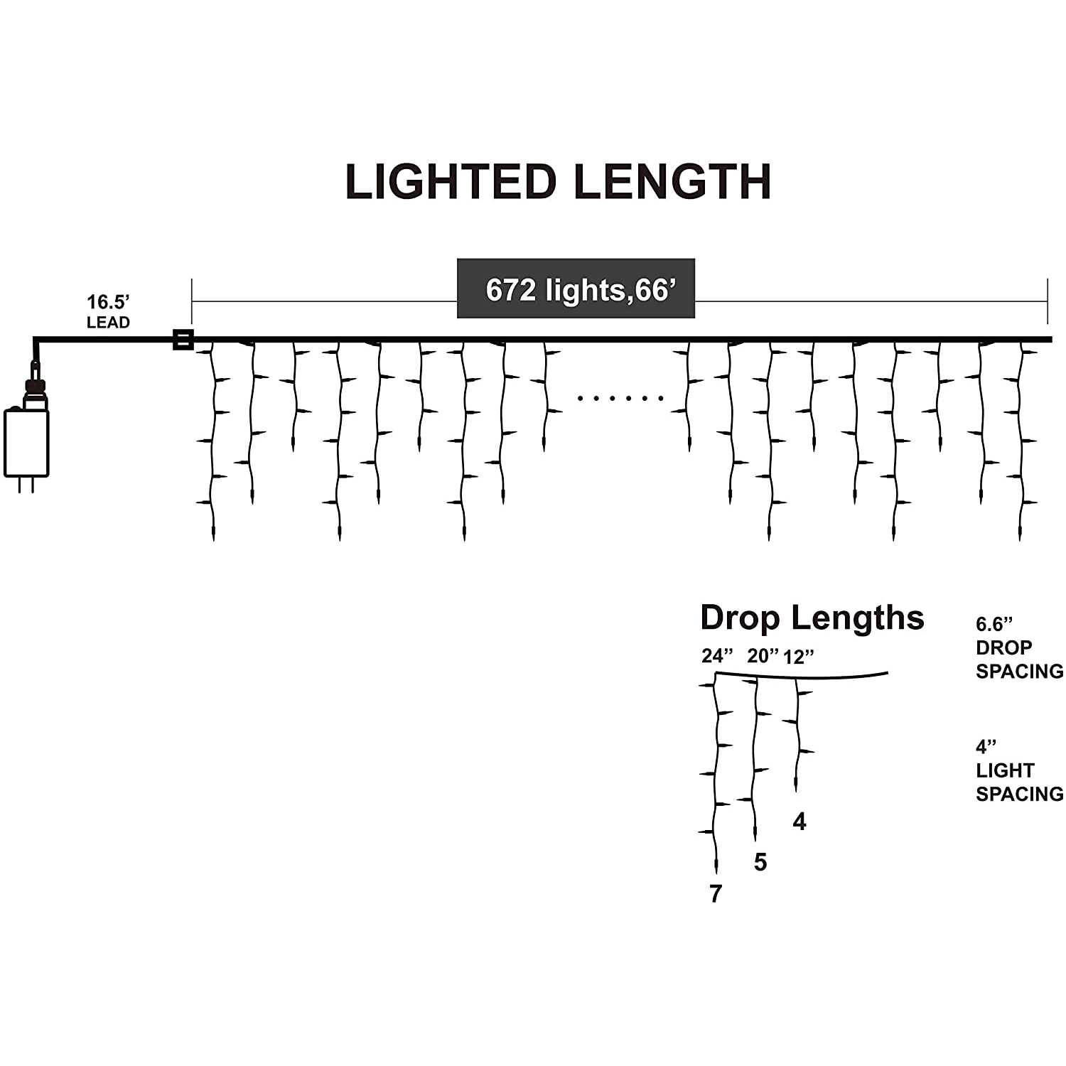 Joiedomi 672 LED Icicle Lights - Image 5