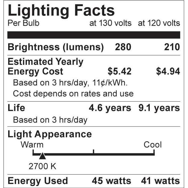 Satco S8519 Incandescent R20 - Image 2