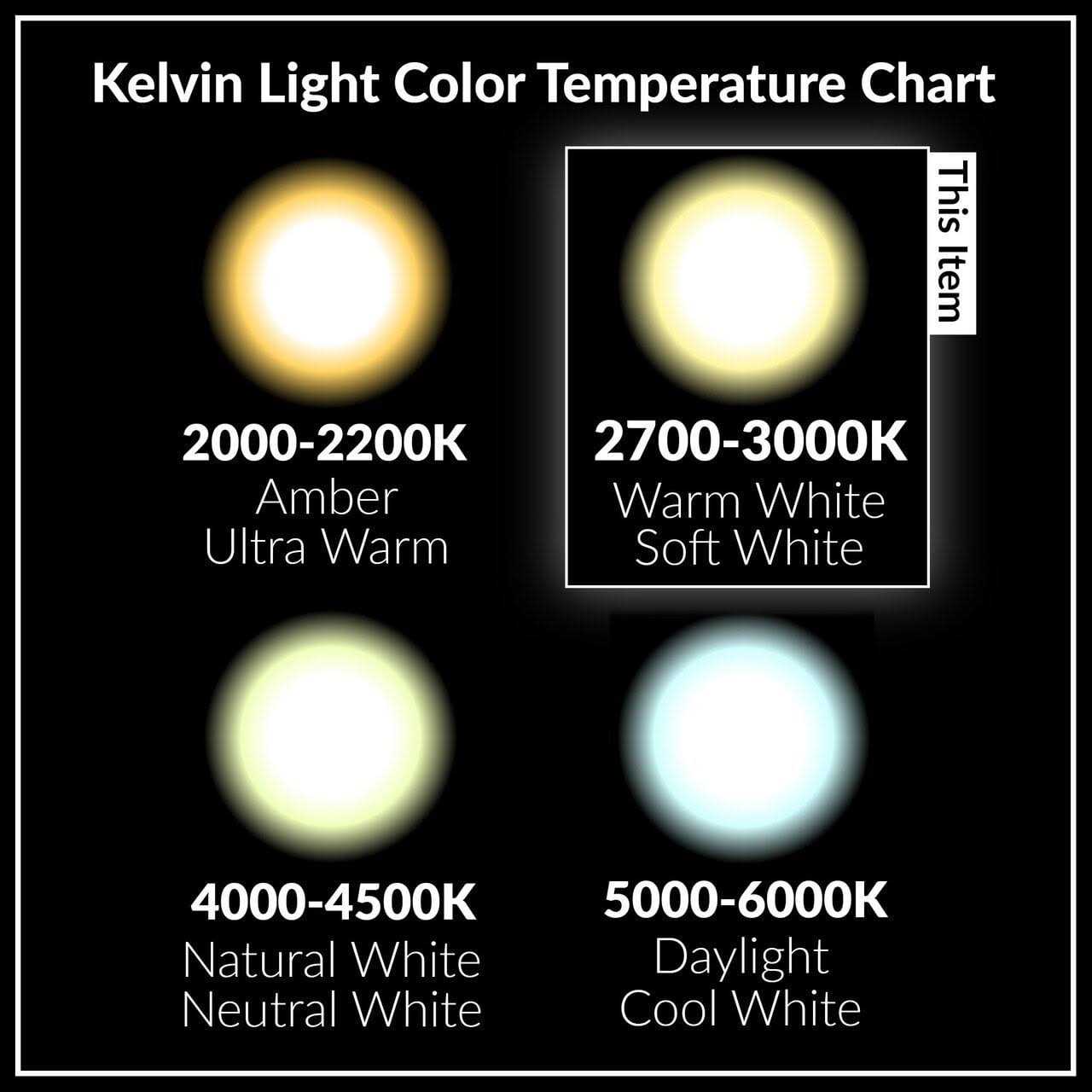 Simba Lighting Candelabra Flame Tip Frosted Ca10 25W E12 Base Light Bulbs 120v Warm - Image 5