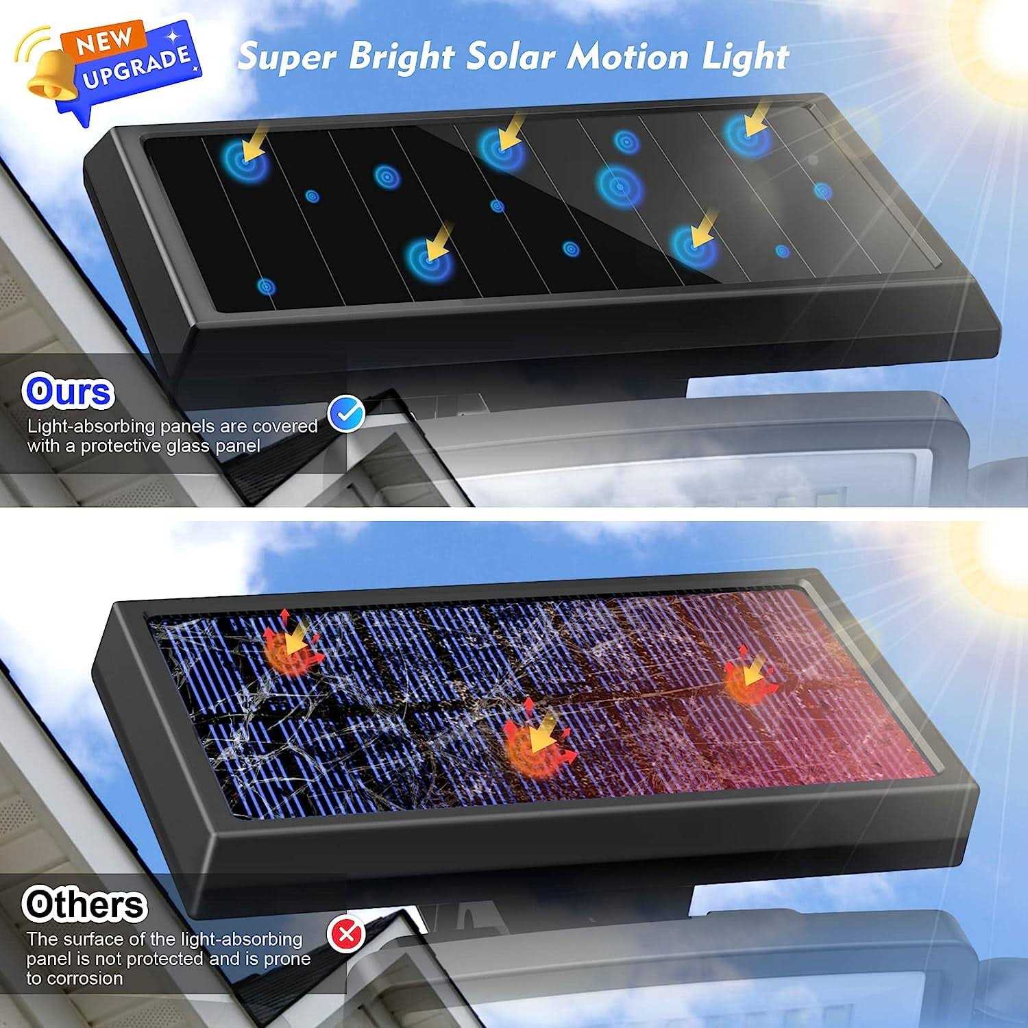 Szrsth Solar Lights Outdoor Waterproof Motion Sensor Security Lights with Wireless Remote Control - Image 4