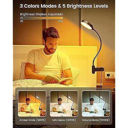 Glocusent 36 LED Clip-on Reading Light for Desk - Image 5