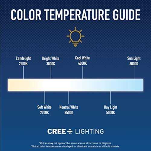 Alternative view of Cree Equivalent Bright White Par38 Dimmable Exceptional Light Quality LED Degree Flood Light Bulb