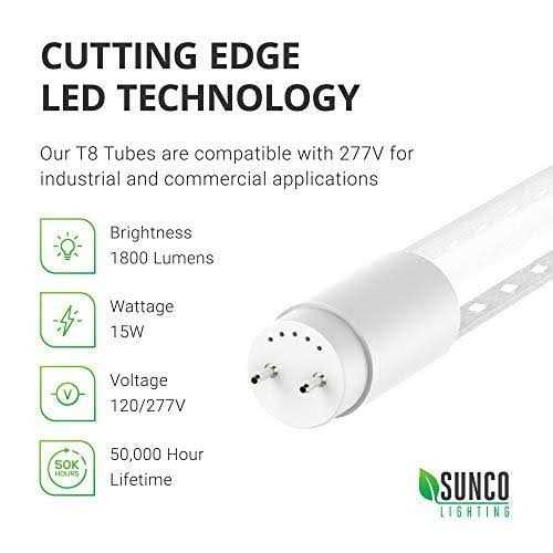 Sunco Lighting 24 Pack 4ft T8 LED Tube 15w=32w Fluorescent - Image 4