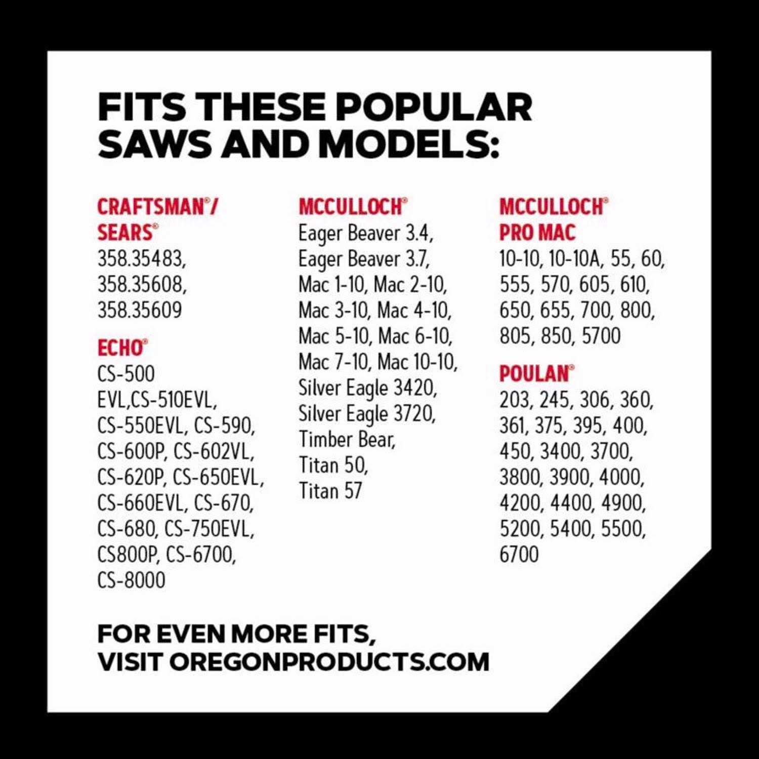 Oregon 20-in Bar and Chain Combo - Image 5