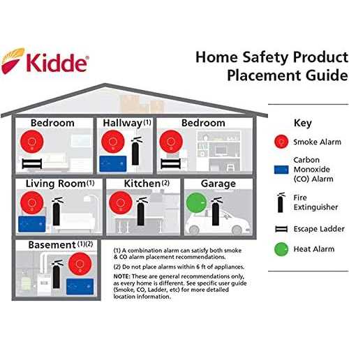 Kidde Smoke Detector 10-Year Battery LED Indicators - Image 3