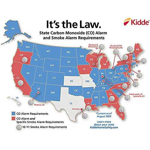 Kidde Smoke Detector 10-Year Battery LED Indicators - Image 5