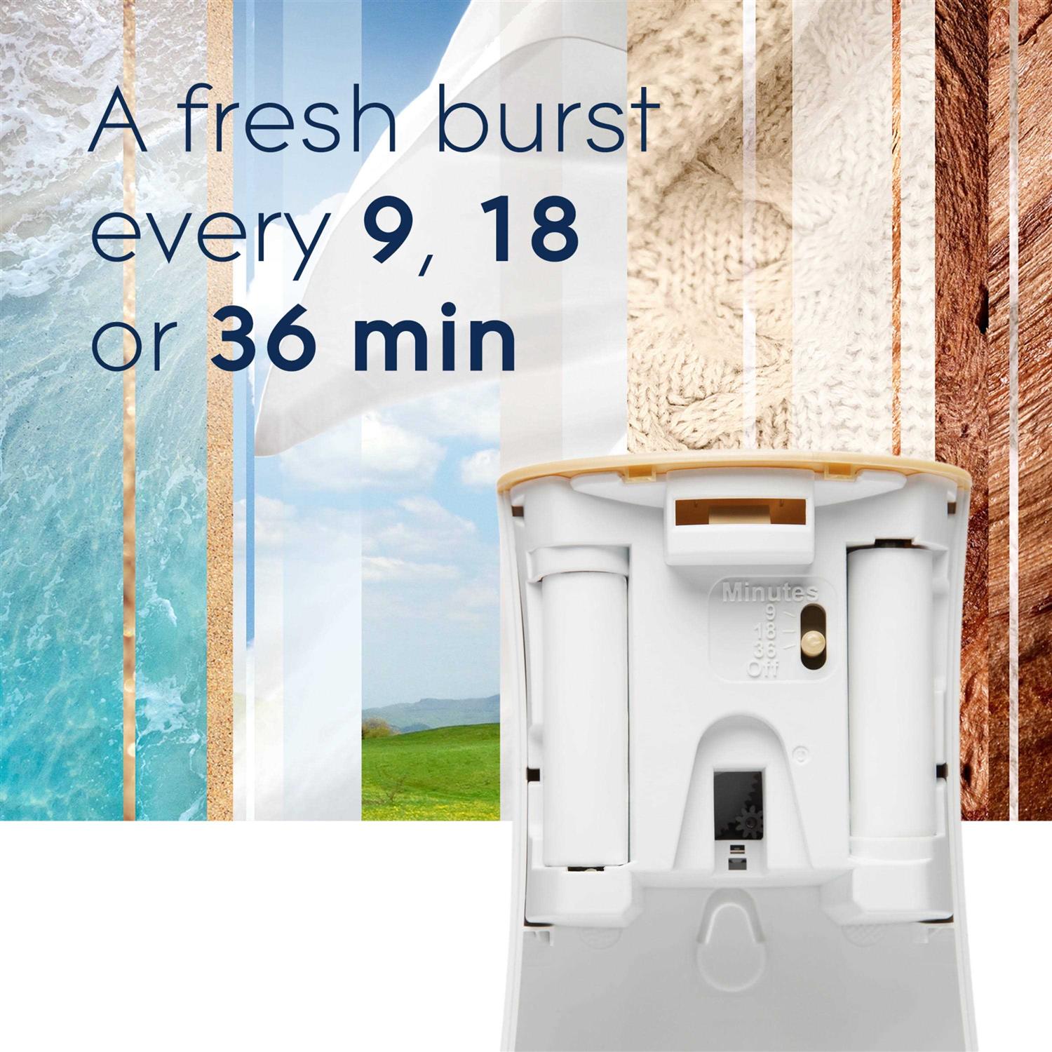 Glade Automatic Spray Holder - Image 2